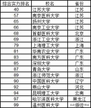 中国四大国粹2025年排行榜前十名榜单出炉 中国四大国粹2025年排行榜前十名榜单出炉