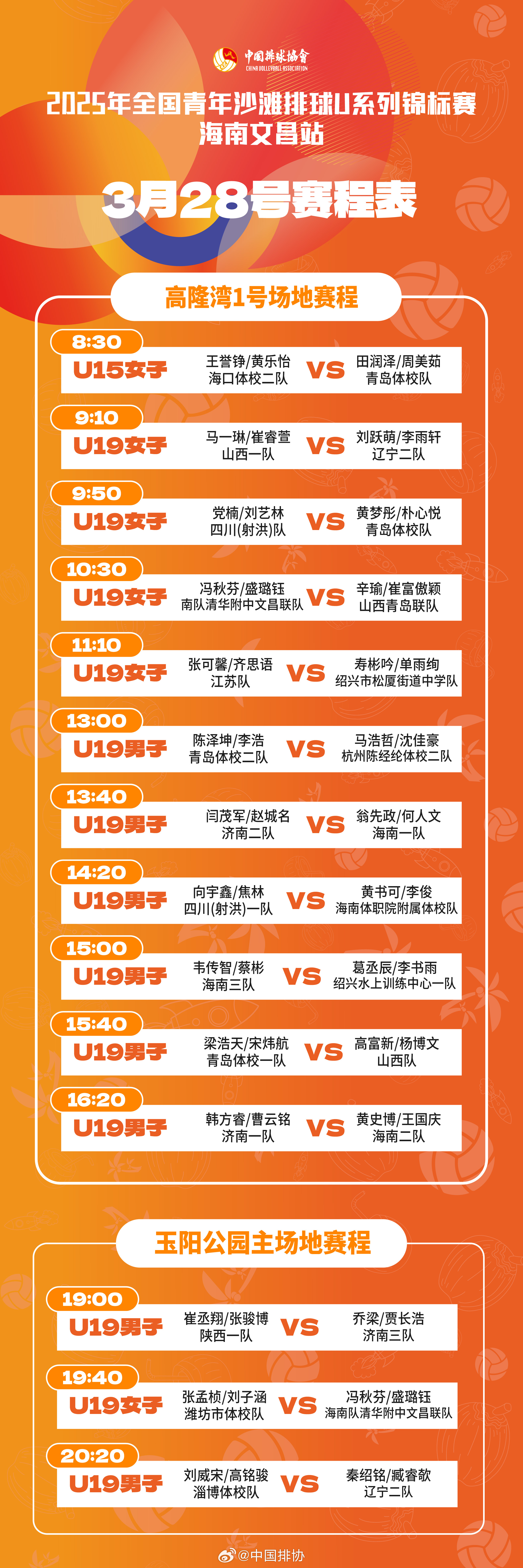 世界著名沙滩排球运动员2025年排行榜前十名榜单出炉