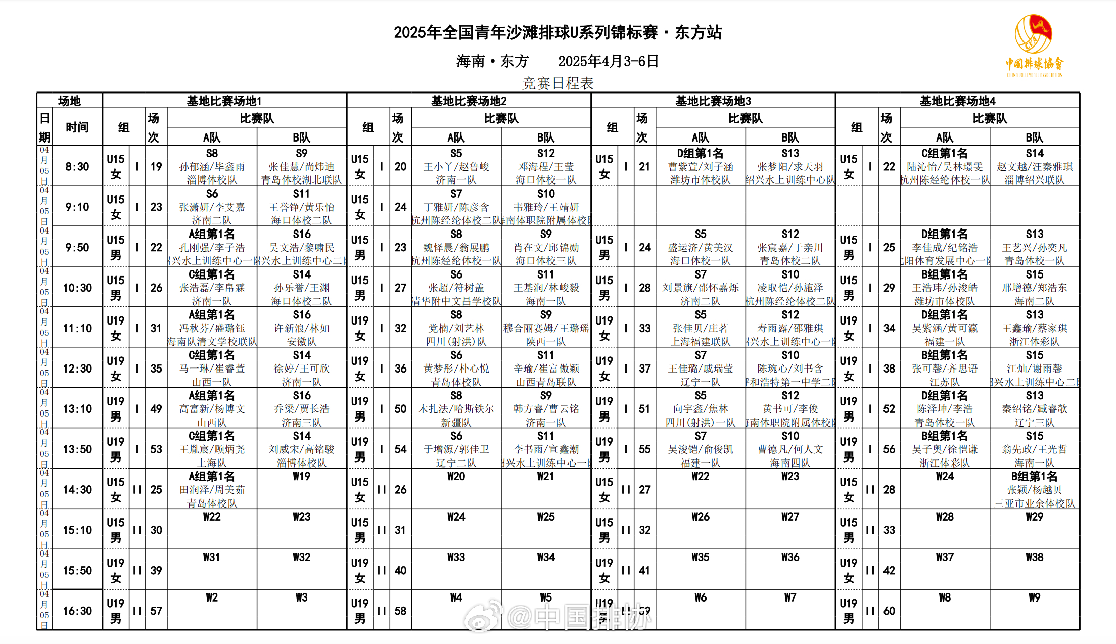 世界著名沙滩排球运动员2025年排行榜前十名榜单出炉