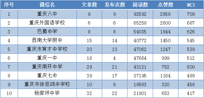 中国十大著名教育心理学家2025年排行榜前十名榜单出炉