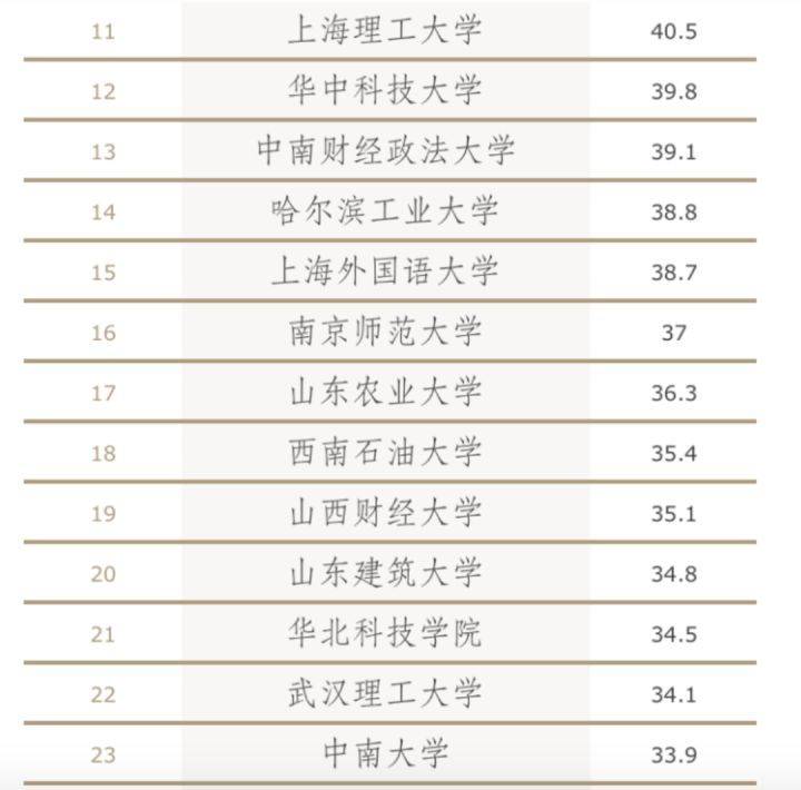 中国十大经典佛教音乐2025年排行榜前十名榜单出炉 中国十大经典佛教音乐2025年排行榜前十名榜单出炉