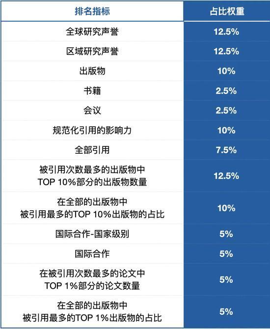 降脂最快的十种食物2025年排行榜前十名榜单出炉
