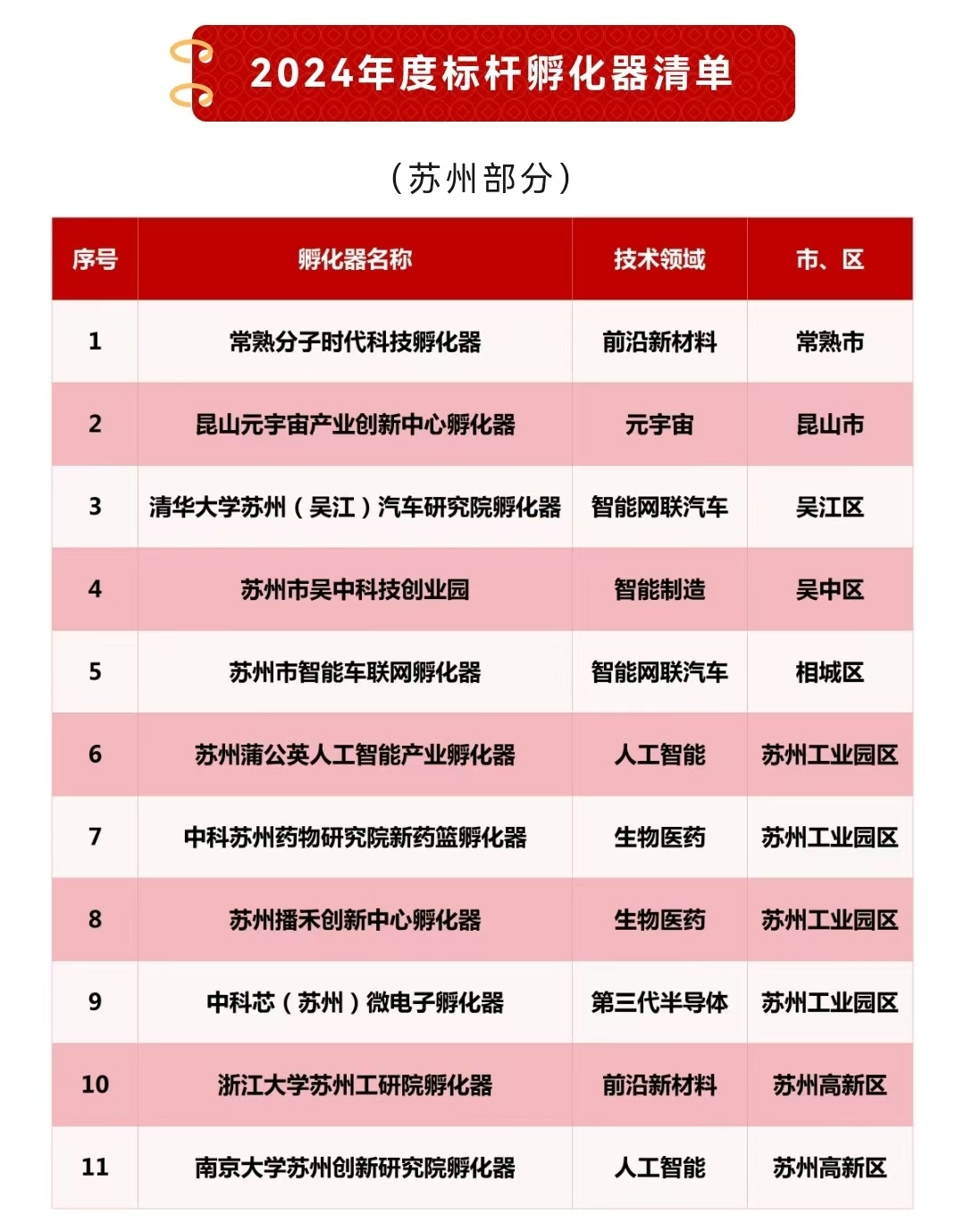 苏州十大网红书店2025年排行榜前十名榜单出炉