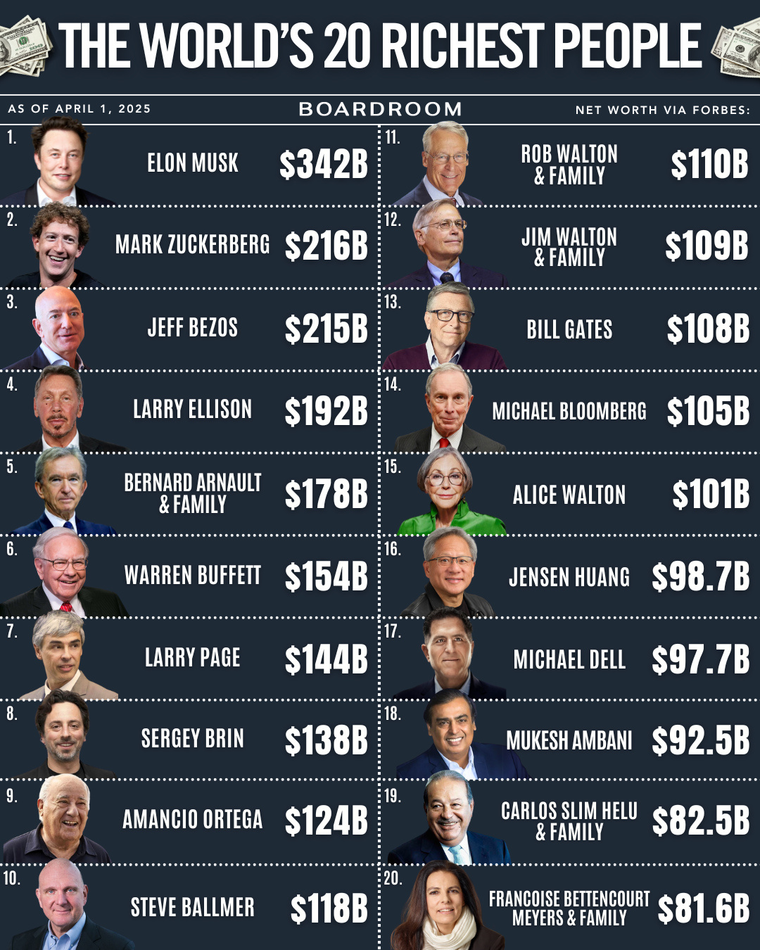 世界十大发明家2025年排行榜前十名榜单出炉