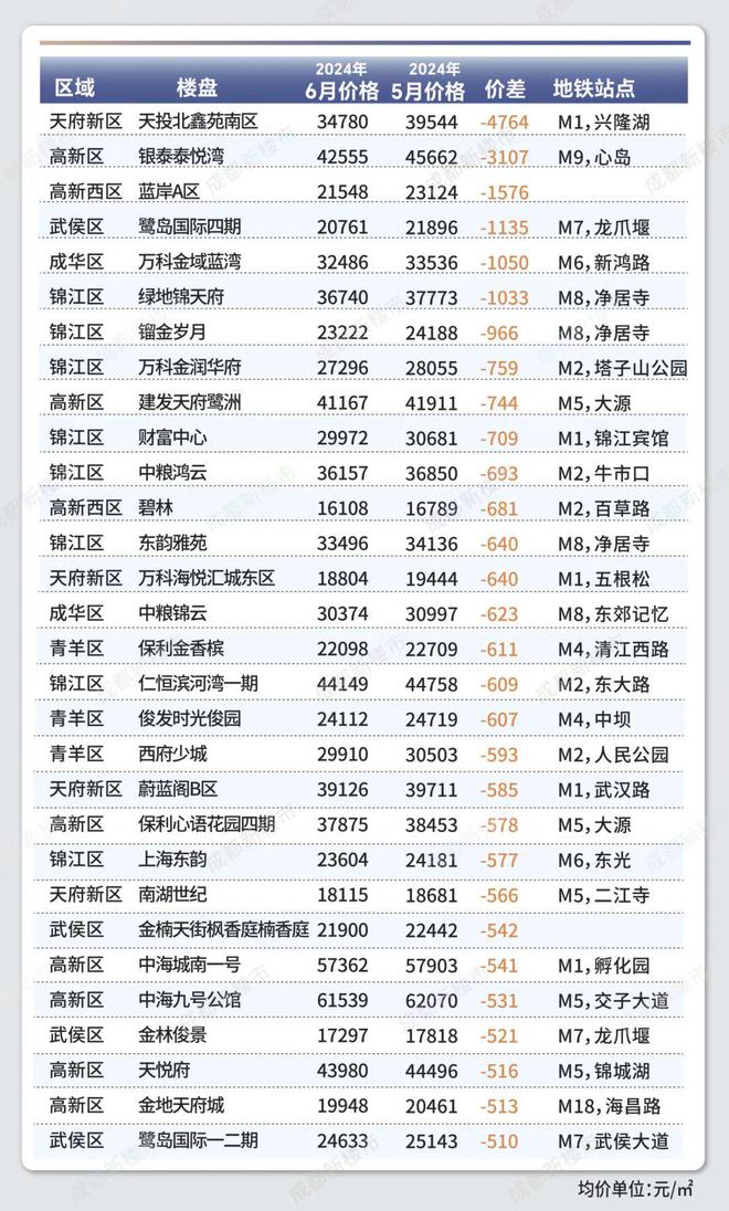 长春十大爬山好去处2025年排行榜前十名榜单出炉