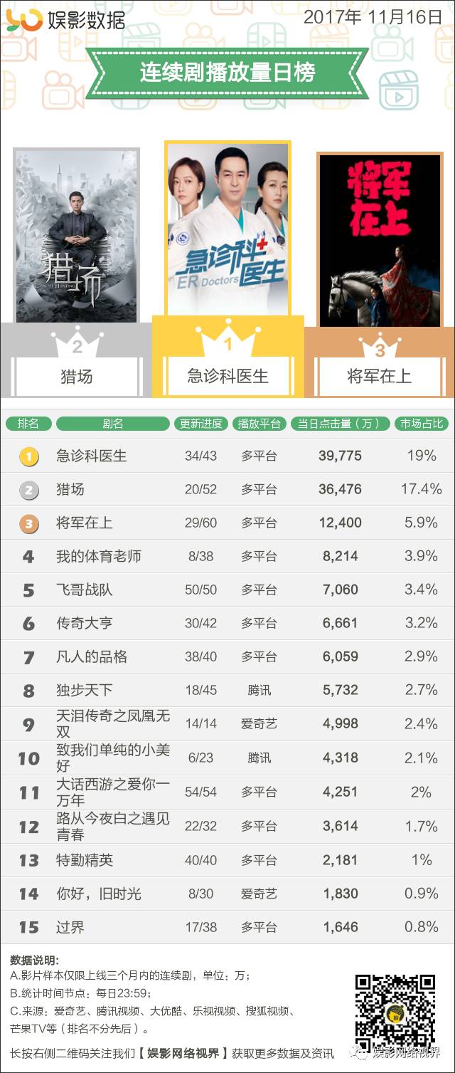 中国最经典十大剧情电视剧2025年排行榜前十名榜单出炉