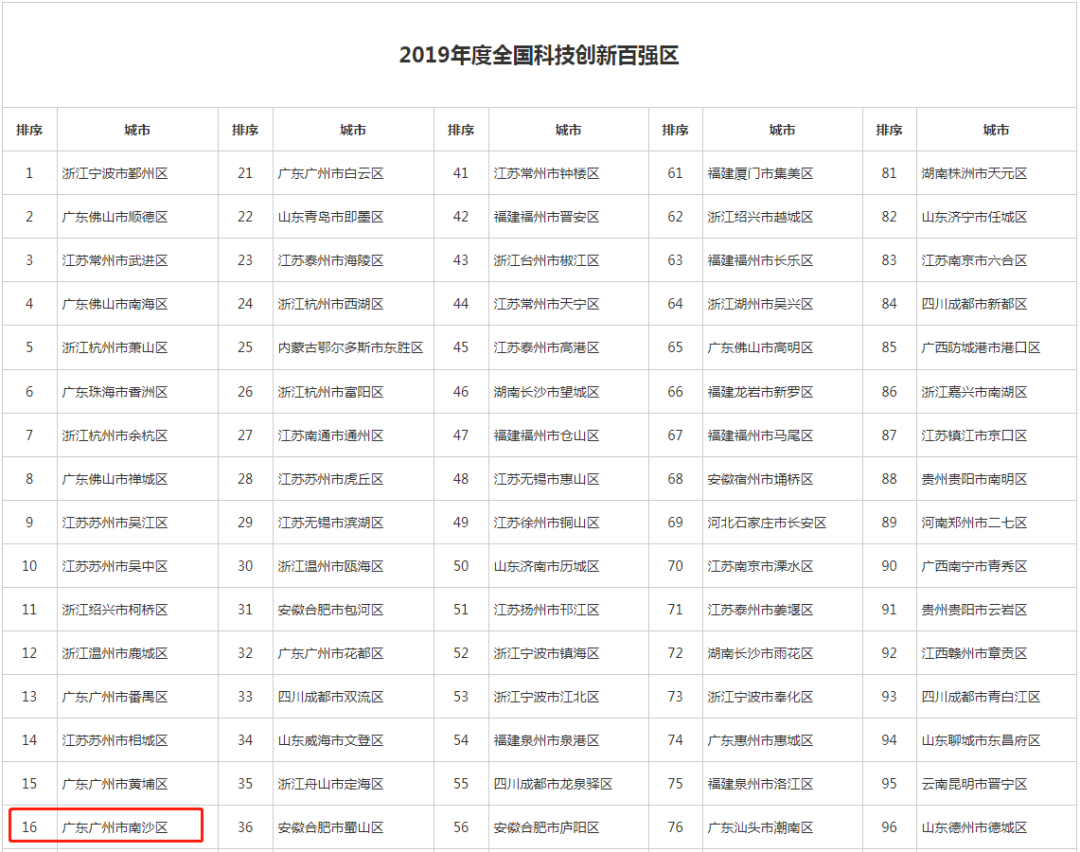十大镇宅神兽2025年排行榜前十名榜单出炉