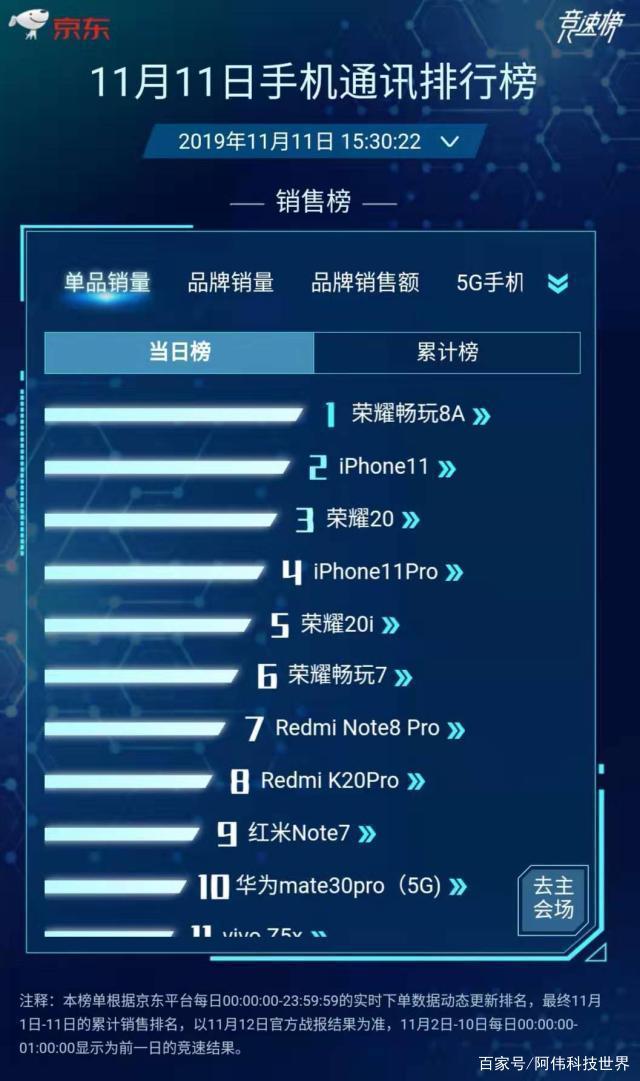 手机监控软件前十名2025年排行榜前十名榜单出炉