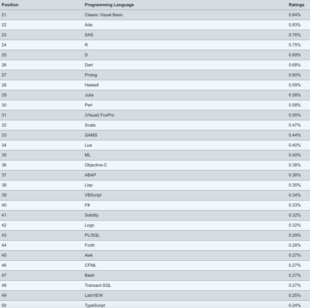 手机监控软件前十名2025年排行榜前十名榜单出炉