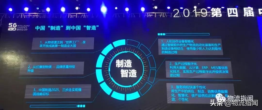 物流管理专业大学2025年排行榜前十名榜单出炉