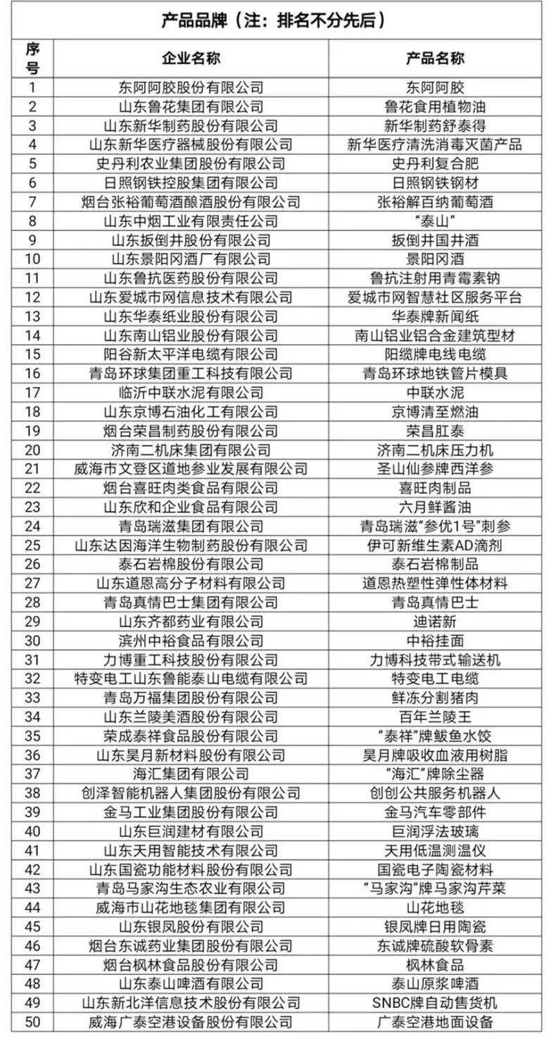 天津十大城市名片2025年排行榜前十名榜单出炉 天津十大城市名片2025年排行榜前十名榜单出炉