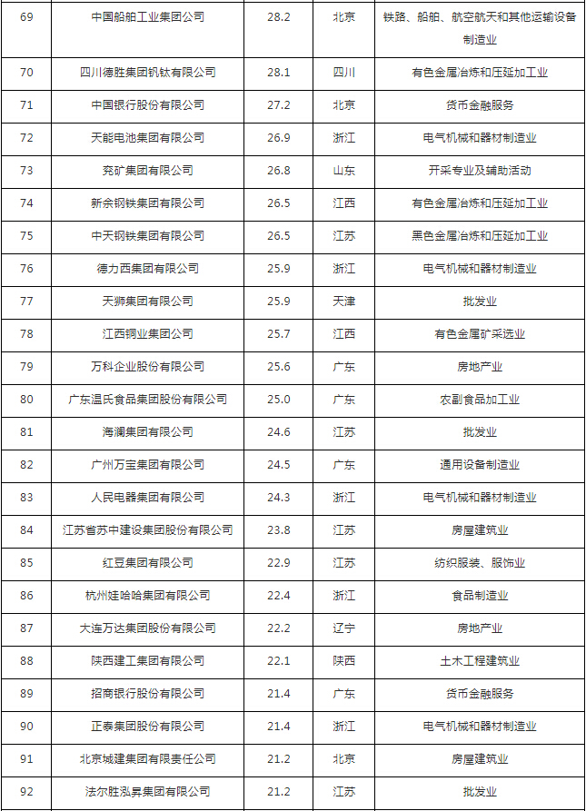 南昌知识产权十大律所2025年排行榜前十名榜单出炉 南昌知识产权十大律所2025年排行榜前十名榜单出炉