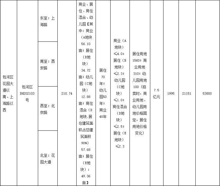 合肥十大家居建材市场2025年排行榜前十名榜单出炉 合肥十大家居建材市场2025年排行榜前十名榜单出炉