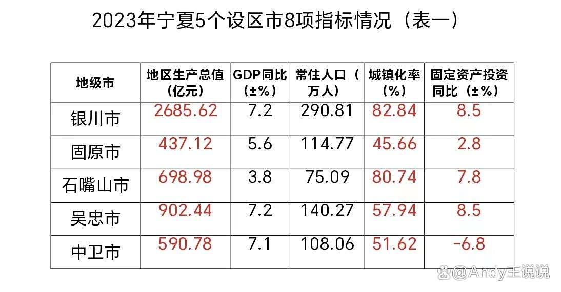 固原十大家居建材市场2025年排行榜前十名榜单出炉