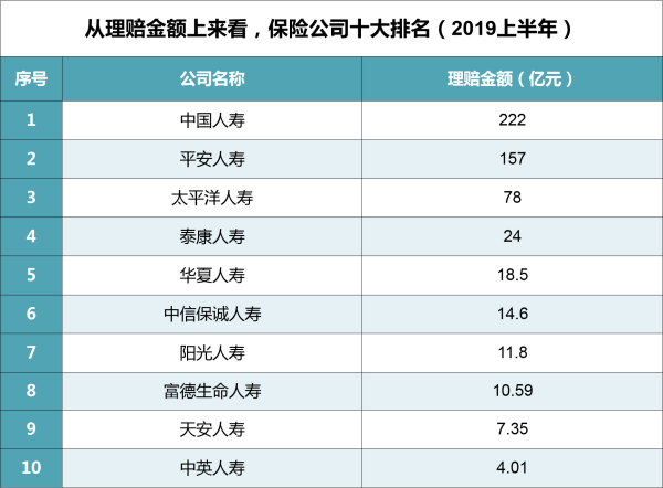 广州十大人身损害赔偿律师所2025年排行榜前十名榜单出炉 广州十大人身损害赔偿律师所2025年排行榜前十名榜单出炉
