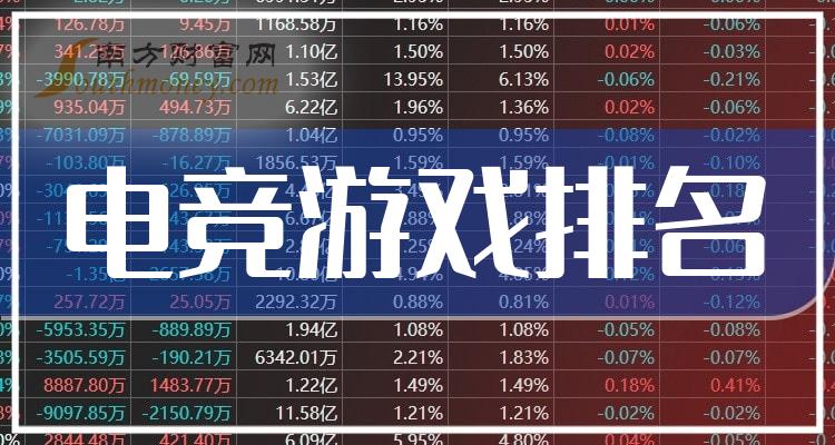 国内十大热门的电子竞技游戏2025年排行榜前十名榜单出炉