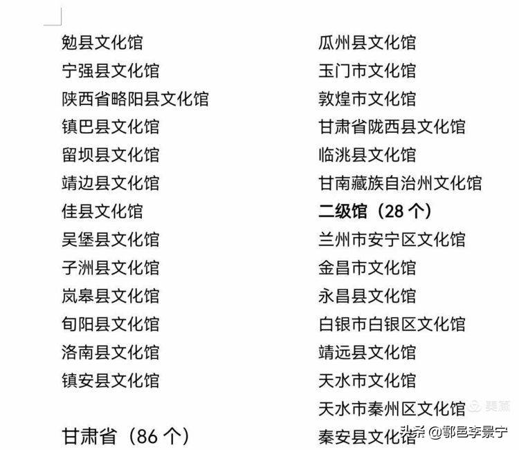 西安十大文化馆2025年排行榜前十名榜单出炉