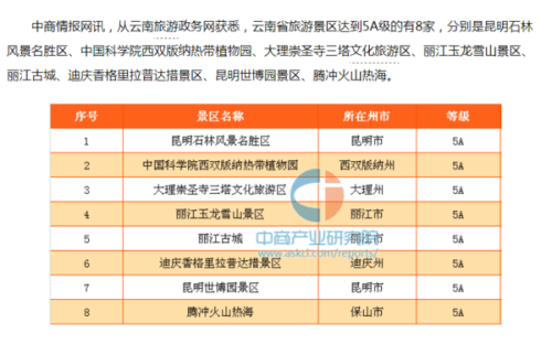 定西十大最好玩的景点2025年排行榜前十名榜单出炉