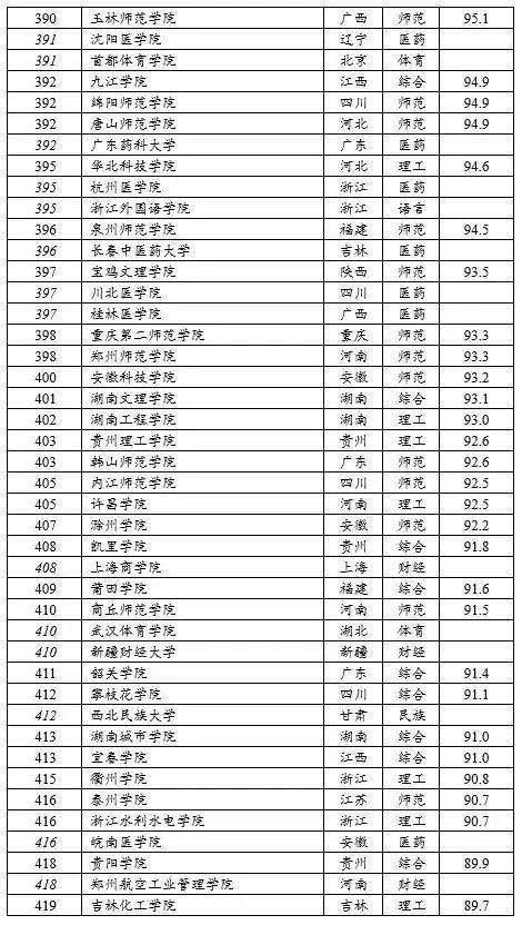 曲剧十大经典曲目2025年排行榜前十名榜单出炉