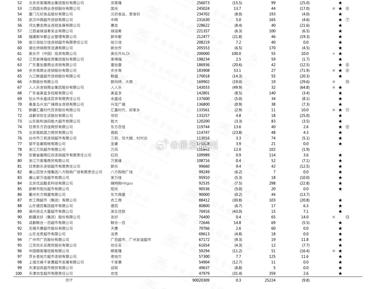 中国十大水杉林2025年排行榜前十名榜单出炉 中国十大水杉林2025年排行榜前十名榜单出炉