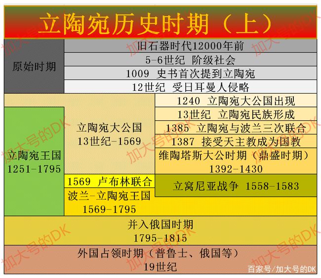 二十世纪世界十大历史事件2025年排行榜前十名榜单出炉