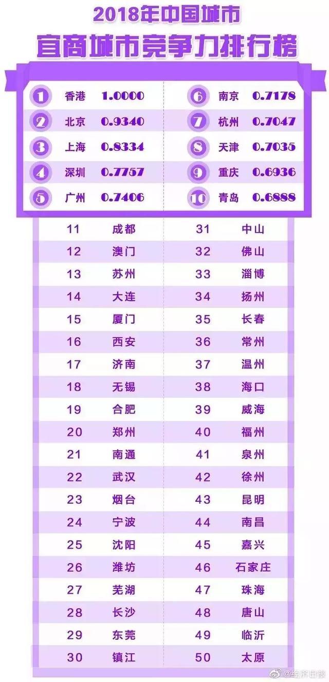 泉州十大城市公园2025年排行榜前十名榜单出炉