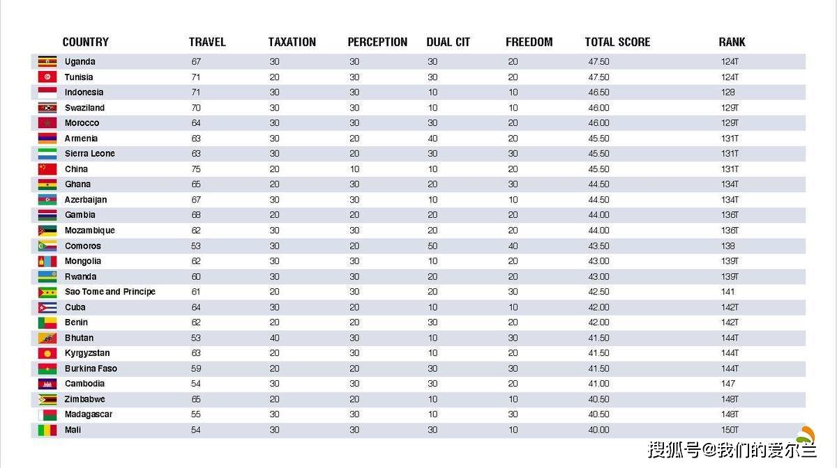 韩国十大最好看的音乐节目2025年排行榜前十名榜单出炉