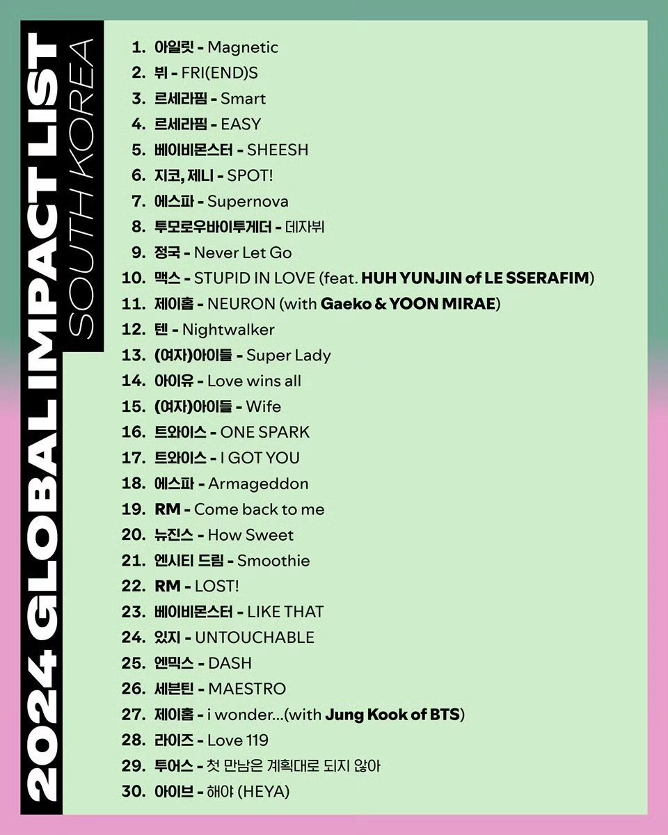 韩国十大最好看的音乐节目2025年排行榜前十名榜单出炉