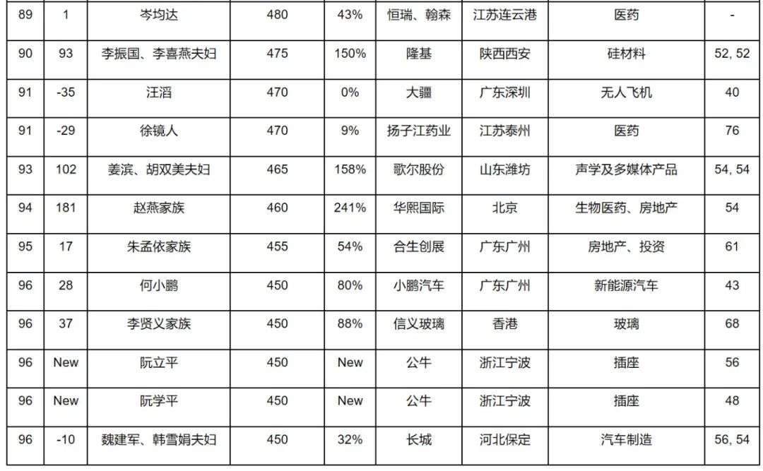 青岛十大图书馆2025年排行榜前十名榜单出炉 青岛十大图书馆2025年排行榜前十名榜单出炉