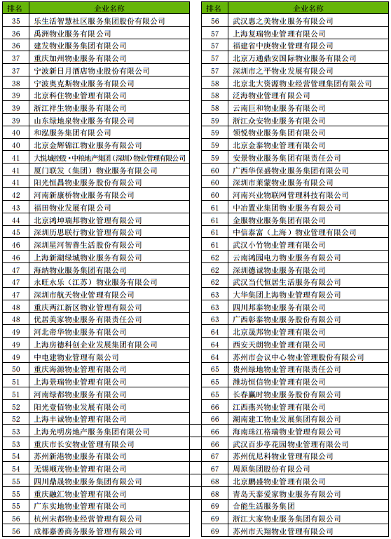 十首关于风的经典古诗词2025年排行榜前十名榜单出炉
