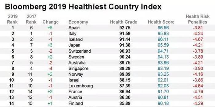 美国最经典十大科幻剧2025年排行榜前十名榜单出炉