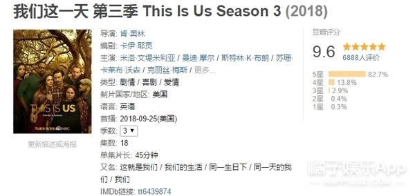 美国最经典十大科幻剧2025年排行榜前十名榜单出炉