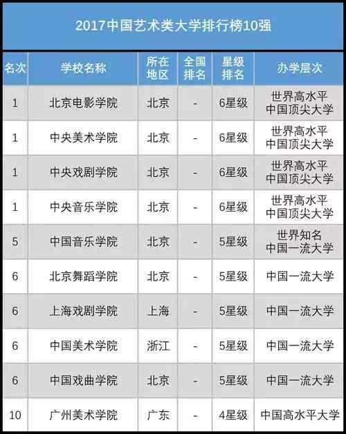 周口十大历史人物2025年排行榜前十名榜单出炉