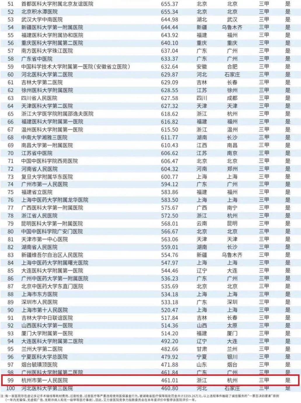 杭州十大别墅2025年排行榜前十名榜单出炉