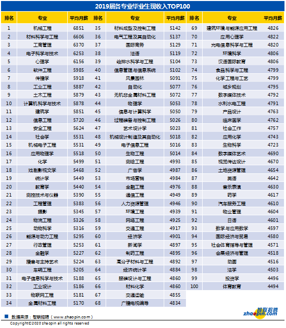 无锡十大别墅2025年排行榜前十名榜单出炉