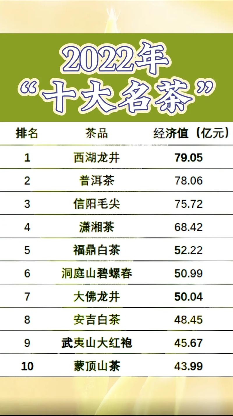 中国十大茶园度假村2025年排行榜前十名榜单出炉