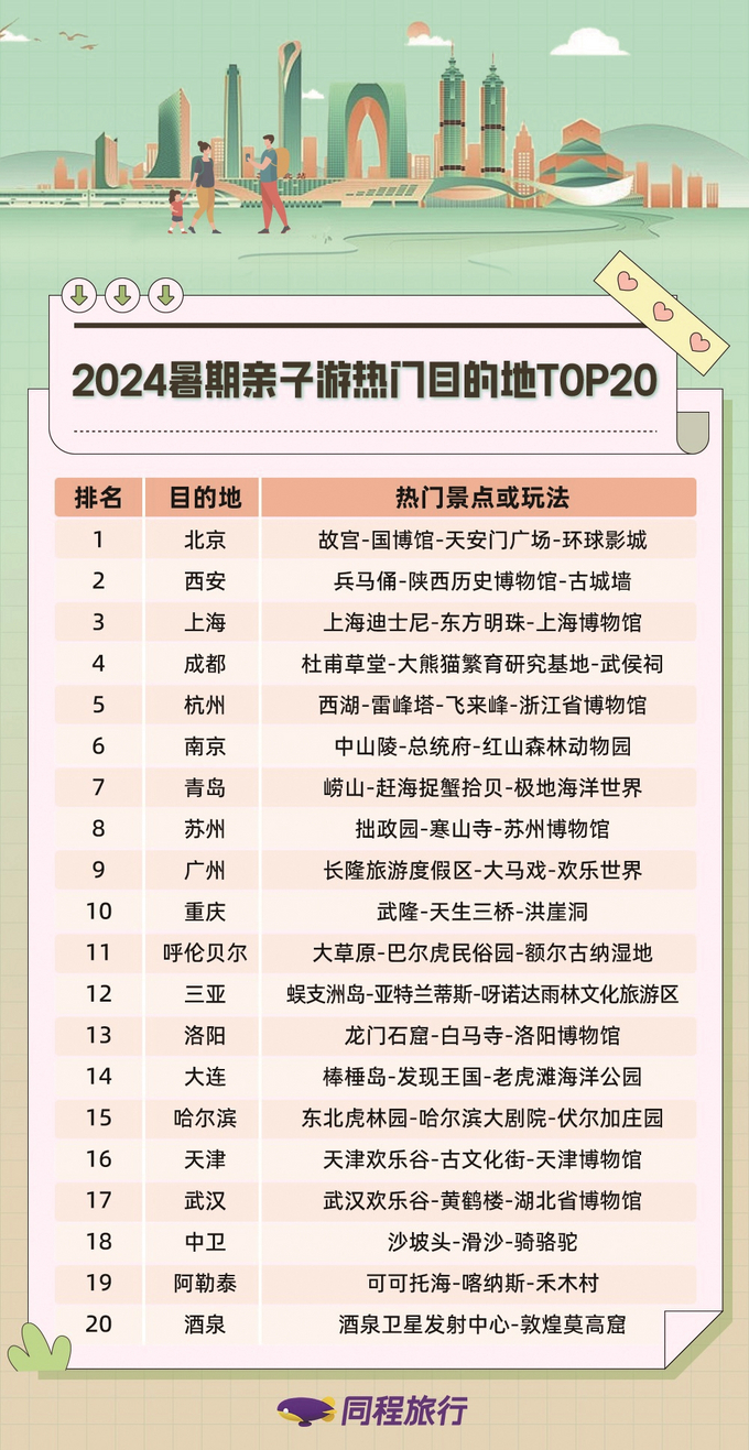 南京11月旅游十大好去处2025年排行榜前十名榜单出炉