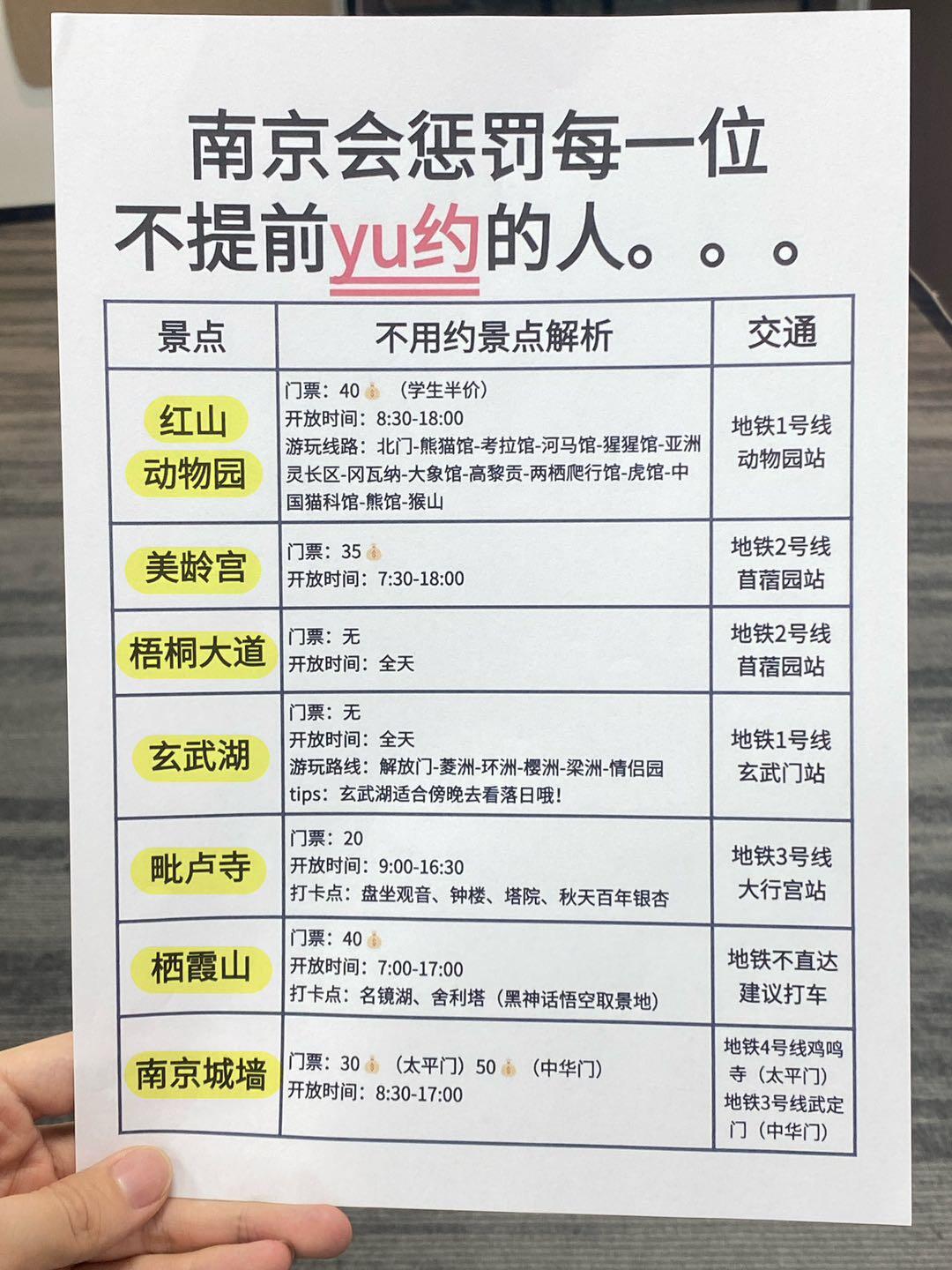 南京11月旅游十大好去处2025年排行榜前十名榜单出炉