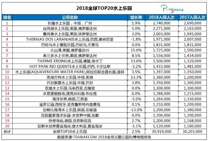 石家庄十大主题公园2025年排行榜前十名榜单出炉