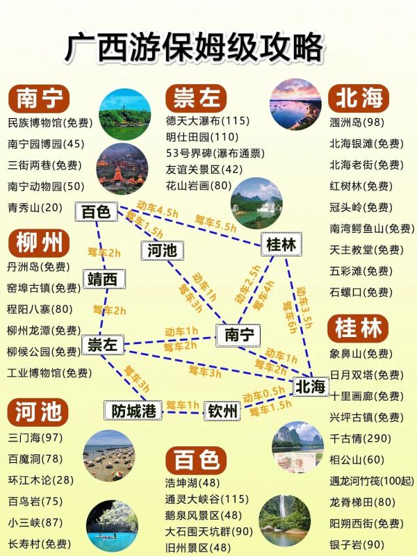 保亭八大最美景点2025年排行榜前十名榜单出炉 保亭八大最美景点2025年排行榜前十名榜单出炉