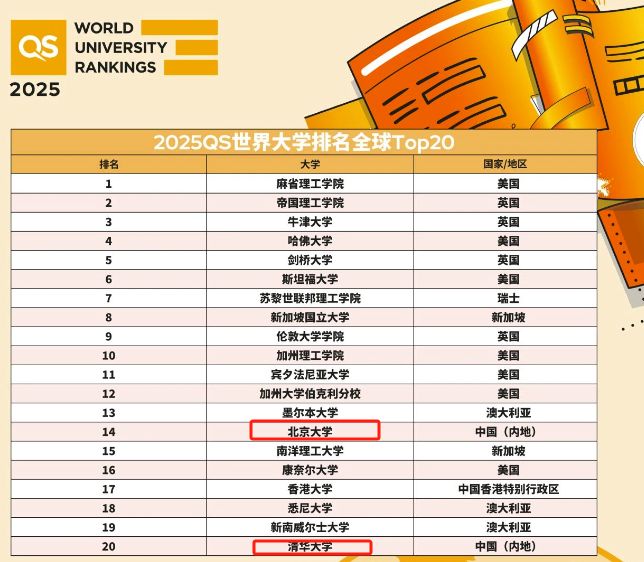 春季必喝的10款养生茶2025年排行榜前十名榜单出炉