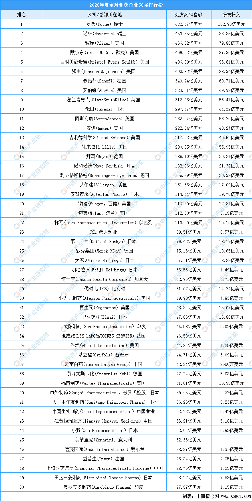 十大狄更斯经典作品2025年排行榜前十名榜单出炉