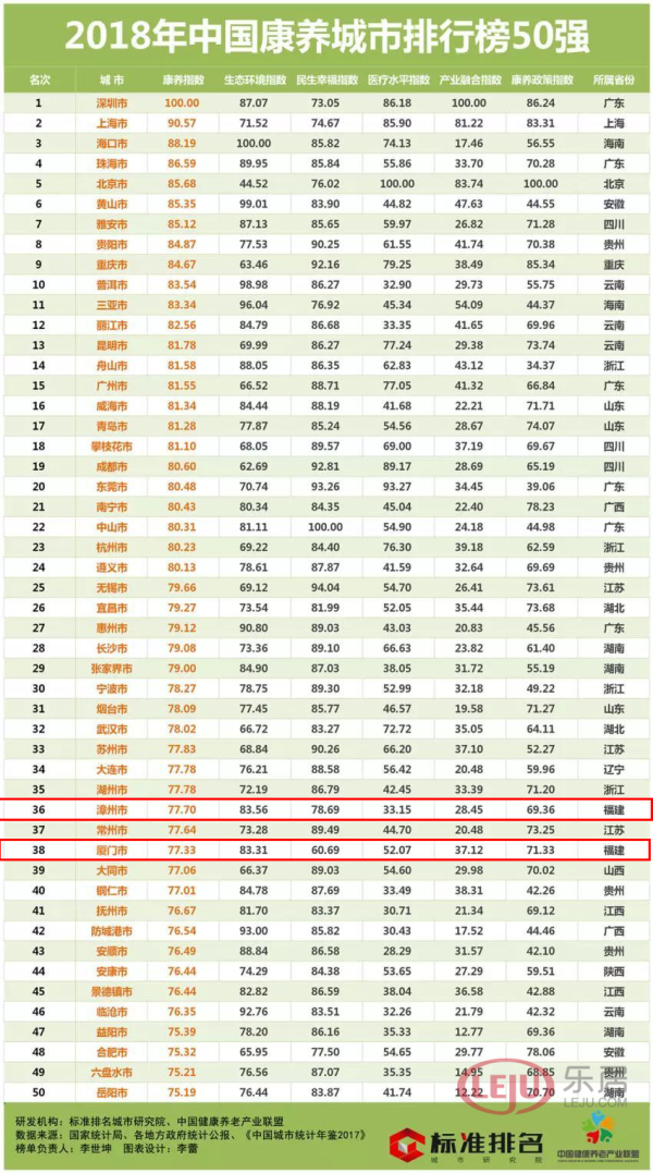 贵阳十大七夕旅游景点2025年排行榜前十名榜单出炉