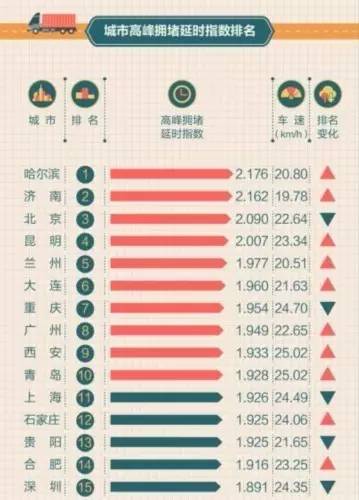 贵阳十大七夕旅游景点2025年排行榜前十名榜单出炉