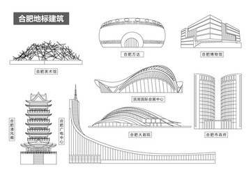 合肥十大地标建筑2025年排行榜前十名榜单出炉
