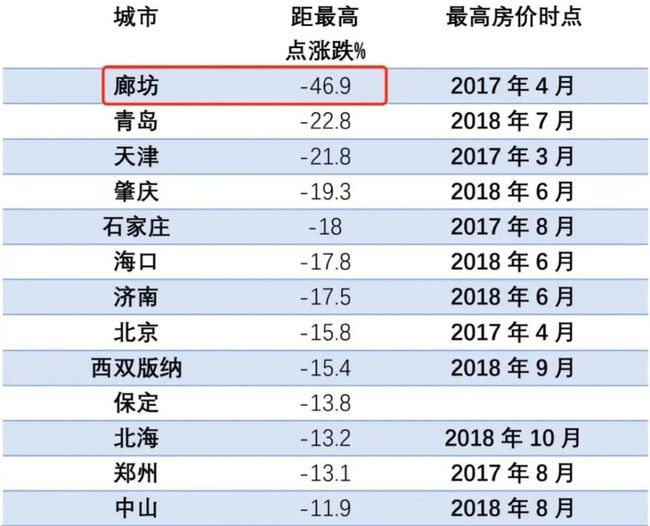 北京十大城市名片2025年排行榜前十名榜单出炉