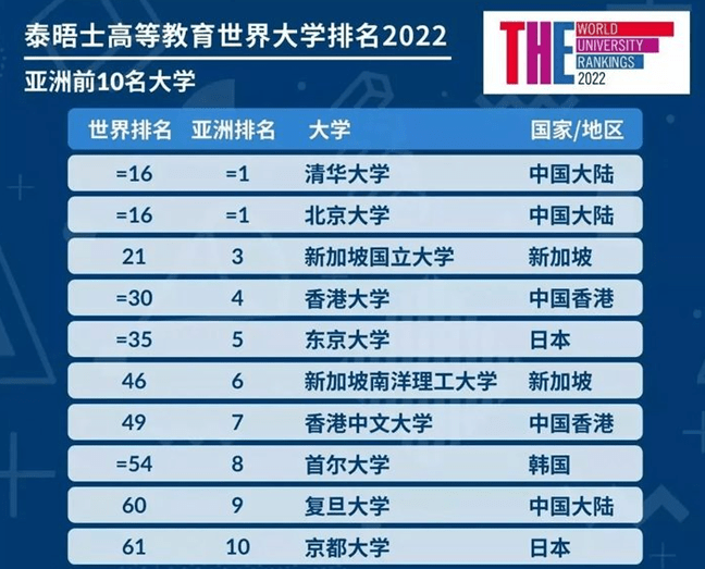 世界著名链球运动员2025年排行榜前十名榜单出炉
