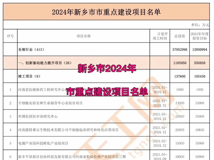 新乡十大家居建材市场2025年排行榜前十名榜单出炉