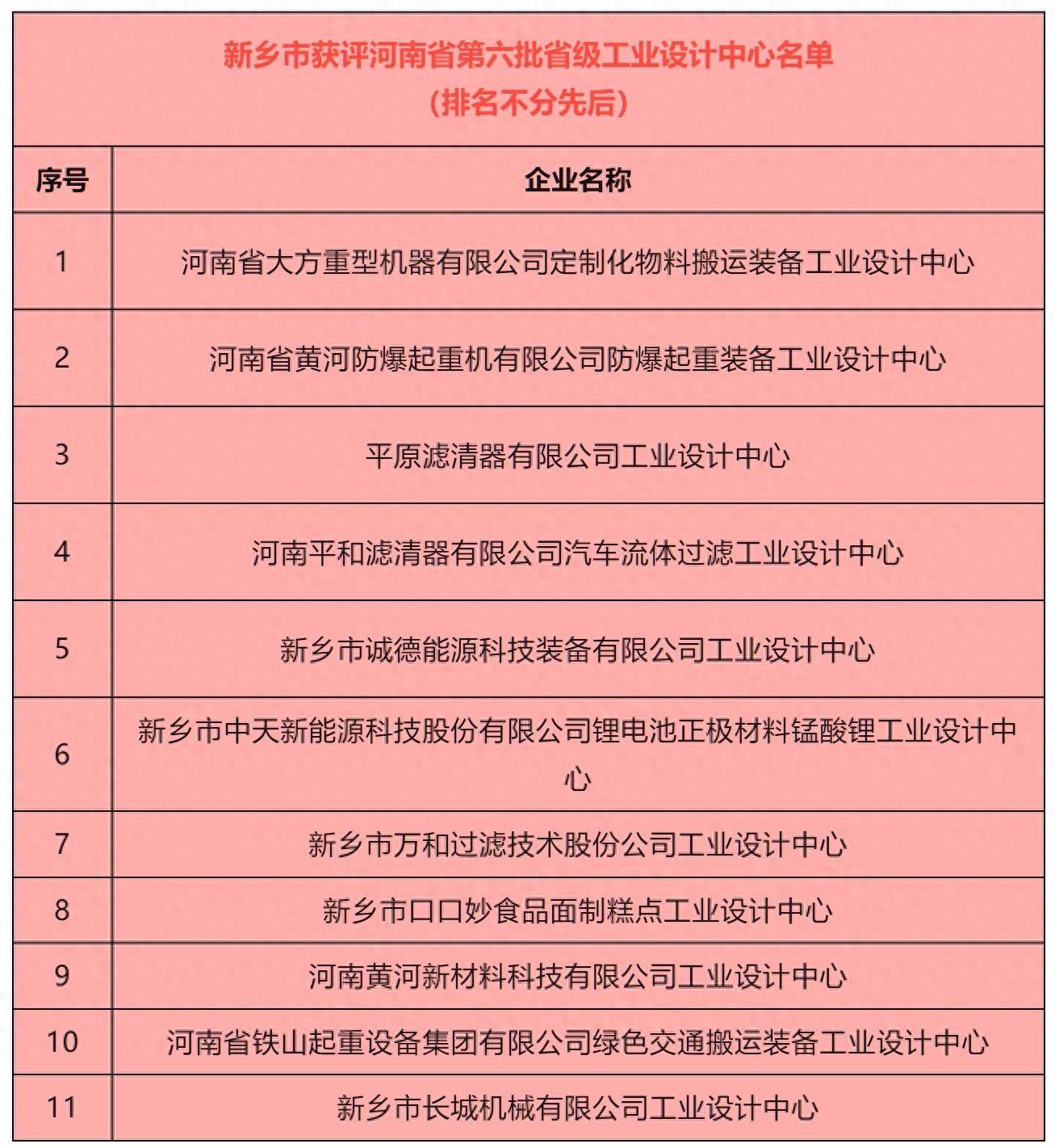 新乡十大家居建材市场2025年排行榜前十名榜单出炉