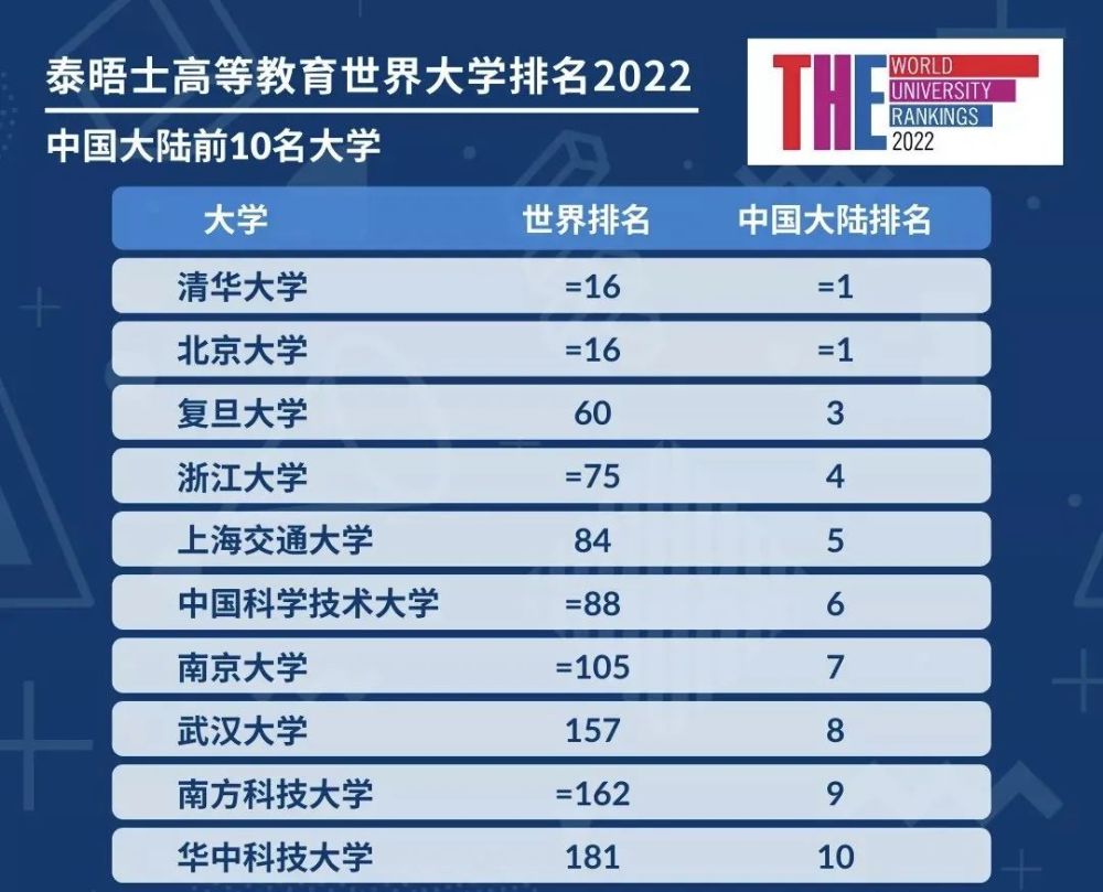 广东十大最适合赶海的地方2025年排行榜前十名榜单出炉